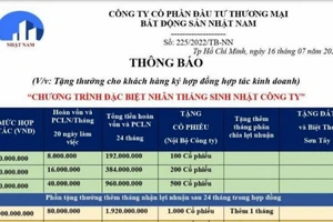 Yêu cầu làm rõ việc huy động vốn của Nhật Nam