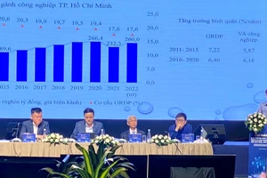 Hơn 200 chuyên gia, doanh nghiệp góp ý phát triển ngành công nghiệp TPHCM