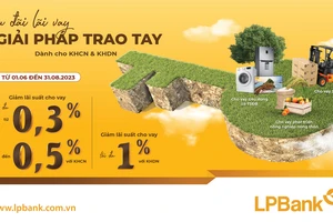 LPBank mạnh tay giảm lãi suất