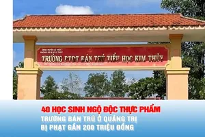 Podcast tin 17 giờ 17-12: Phạt gần 200 triệu đồng, đình chỉ bếp ăn bán trú của một trường học ở Quảng Trị