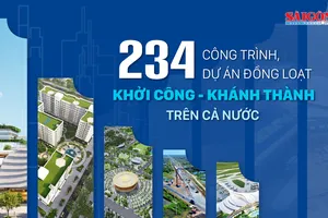 Việt Nam đồng loạt khởi công, khánh thành 234 dự án trọng điểm