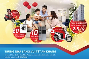 Cơ hội trúng căn hộ cao cấp trong chương trình khuyến mại tết 2019 của SCB