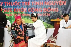 Tôn vinh 10 thầy thuốc trẻ tiêu biểu