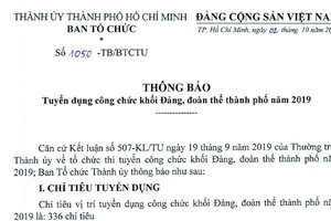 Tuyển dụng công chức khối Đảng, đoàn thể thành phố năm 2019