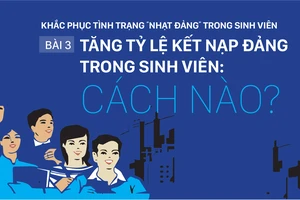 Khắc phục tình trạng “nhạt Đảng” trong sinh viên - Bài 3: Tăng tỷ lệ kết nạp Đảng trong sinh viên