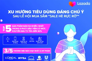 7 xu hướng tiêu dùng ở Lễ hội “Sale hè rực rỡ” trên Lazada