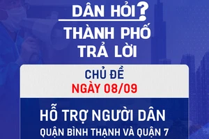 Đối thoại trực tiếp về việc hỗ trợ người dân quận Bình Thạnh và quận 7