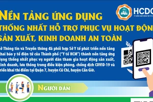 TPHCM: Ứng dụng thống nhất phục vụ người dân lưu thông, sản xuất, kinh doanh