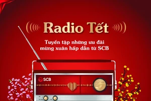 Cùng SCB đón Tết Nhâm Dần rộn ràng