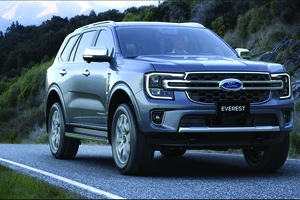 Hệ thống chiếu sáng thông minh Ford Everest thế hệ mới: Tăng hiệu suất chiếu sáng mà không gây chói phương tiện khác