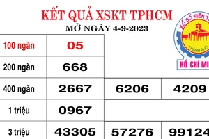 Kết quả xổ số kiến thiết hôm nay, 4-9