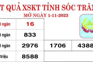 Kết quả XSKT tỉnh Sóc Trăng Ngày 1-11-2023