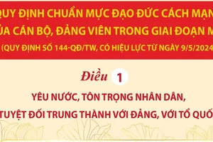 Chuẩn mực đạo đức của cán bộ trong giai đoạn mới