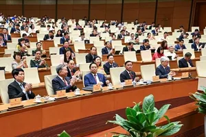 Lãnh đạo Đảng, Nhà nước, Chính phủ và các đại biểu Quốc hội tham dự phiên họp