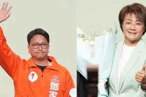 Hồng Công (Trung Quốc) công bố kết quả bầu cử Hội đồng Lập pháp