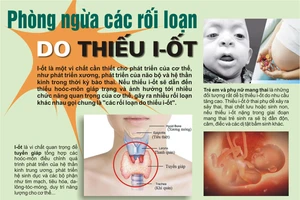 Cần bổ sung dinh dưỡng phù hợp phong ngừa thiếu i-ốt