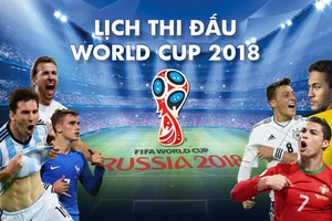 LỊCH TRUYỀN HÌNH TRỰC TIẾP WORLD CUP 2018 - ĐÀI HTV