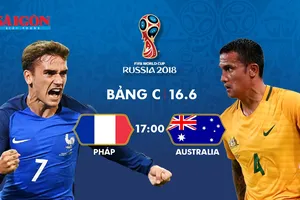 Pháp - Australia: Sức mạnh Gà trống Gaulois (Dự đoán cùa chuyên gia)