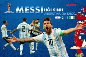 Quà tặng bạn đọc: Messi hồi sinh, Argentina òa khóc - Poster World Cup 2018 khổ lớn, download về nhà