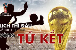Lịch thi đấu WORLD CUP 2018 - vòng tứ kết 