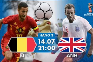 Lịch thi đấu World Cup 2018: Tranh hạng 3, Bỉ - Anh (Mới cập nhật)