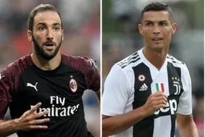 Gonzalo Higuain (AC Milan và Cristiano Ronaldo (Juventus)