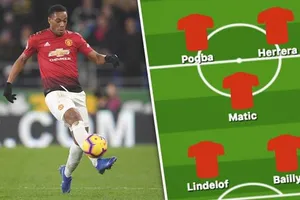 Anthony Martial trở lại đội hình chính