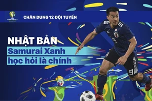 Bảng C: NHẬT BẢN Samurai Xanh học hỏi là chính