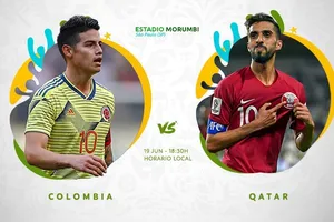 Nhận định Colombia - Qatar: Chiến thắng sít sao (Mới cập nhật)