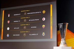 Các cặp đấu tứ kết Europa League