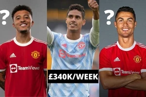 Jadon Sancho, Raphael Varane và Cristiano Ronaldo