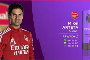 Mikel Arteta thằng giải HLV tháng 9