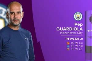 Pep Guardiola vươn lên thứ 3 trong danh sách các HLV xuất sắc nhất tháng của Premier League