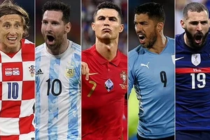 Lịch thi đấu giao hữu trước thềm World Cup, ngày 16 và 17-11