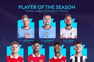 Danh sách rút gọn còn 7 cầu thủ