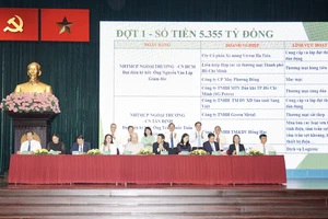 Các ngân hàng ký kết hỗ trợ vốn vay cho các doanh nghiệp. Ảnh: HOÀNG HÙNG