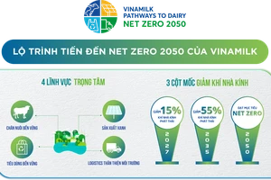 Vinamilk - Công ty sữa đầu tiên tại Việt Nam có nhà máy và trang trại đạt trung hòa carbon