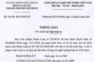 Xóa tên luật sư Phạm Công Út khỏi Đoàn Luật sư TPHCM