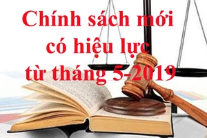 Văn bản mới có hiệu lực từ tháng 5-2019