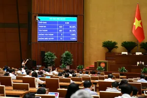 Kết quả biểu quyết thông qua Nghị quyết của Quốc hội về việc thí điểm Viện kiểm sát nhân dân khởi kiện vụ án dân sự để bảo vệ quyền dân sự của các chủ thể là nhóm dễ bị tổn thương hoặc bảo vệ lợi ích công. Ảnh: VIẾT CHUNG