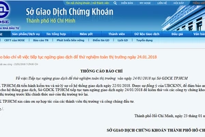 Thông báo của HoSE về việc ngừng giao dịch thêm ngày 24-1-2018