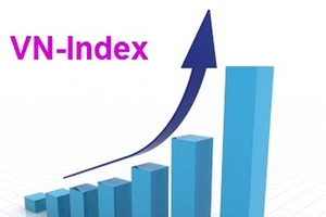 Sau 2 phiên "hoảng loạn", sáng 7-2 VN-Index tăng gần 34 điểm