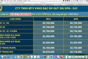 Bảng giá vàng SJC của Công ty SJC chiều ngày 29-7