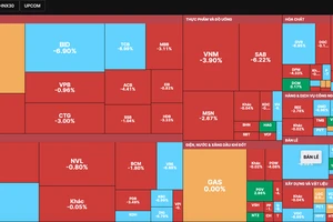 Thị trường chứng khoán Việt Nam ngày 24-10 tràn ngập sắc đỏ và xanh lơ 