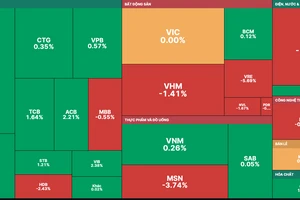 Chỉ còn vài sắc xanh le lói trên thị trường trong phiên giao dịch cuối tuần 24-2