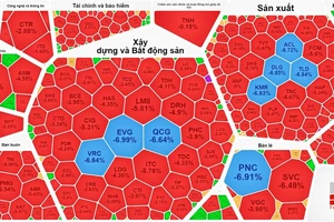 Sắc đỏ ngập tràn thị trường 