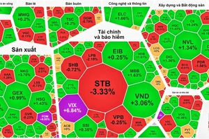 STB chốt phiên đã thoát sàn, còn giảm 3,33%