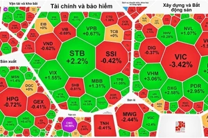 VN-Index chốt phiên cuối tuần trong sắc xanh 