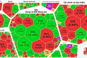 VN-Index giữ được mốc 1.150 điểm khi chốt phiên cuối tháng 9-2023