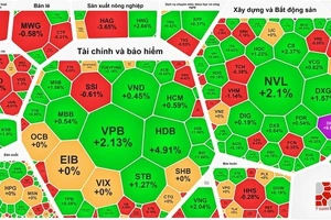 Thị trường chứng khoán Việt Nam tăng hơn 12% trong năm 2023